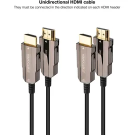 NANOCABLE HDMI-Kabel 2.0 Stecker/Stecker 20 m Schwarz