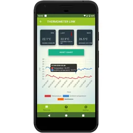 AquaEl Thermometer Link