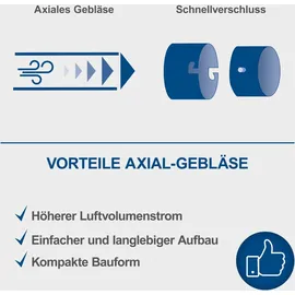 SCHEPPACH C-BL700-X axialer Akku-Laubbläser | axiales Gebläse | balance-Griff | max. 155 km/h | 516 m3/h | 20V IXES