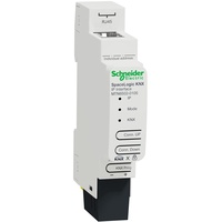 Schneider Electric SpaceLogic KNX IP-Schnitt. DIN-Schiene