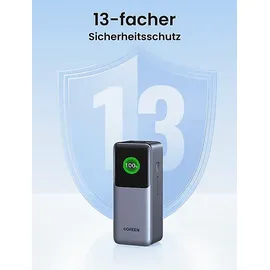 UGREEN 130W Schnelllade Powerbank 20000 mAh Gray