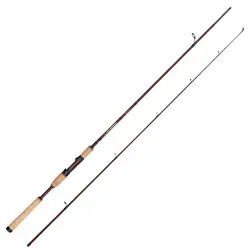 Abu Garcia Tormentor2