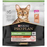 Purina Vital Functions Adult Lachs 10 kg