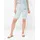 RAPHAELA by BRAX PAMINA BERMUDA Blau 48