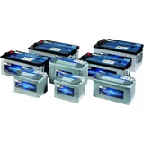 vetus batteries Batterie 60 Ah Grey