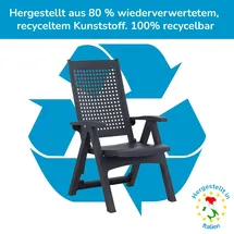 SHAF Milano 2er Pack Klappstuhl Anthrazit Wetterfest für Garten und Terrasse| Klappsessel