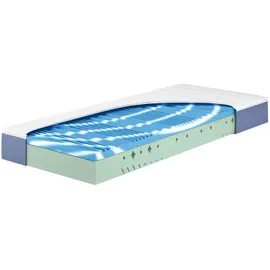 Hn8 Schlafsysteme Dream Surf 80 x 200 cm H4