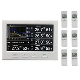 froggit Funk Thermometer DL5000 - Funk Wetter Datenlogger inkl. 6 Funksensoren (PC-Auswertung, Temperatur, Luftfeuchtigkeit, Wärmeindex, Taupunkt)