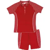 Playshoes UV-Schutz Bade-Set