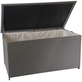 MCW Poly-Rattan Kissenbox MCW-D88, Gartentruhe Auflagenbox Truhe Premium grau, 80x160x94cm 950l
