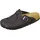 Birkenstock Boston Wool Narrow Hausschuhe (Größe 36, grau)