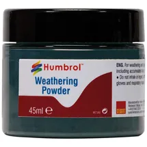 WITTMAX Humbrol AV0014 Weathering Powder Smoke – 45 ml