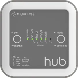 myenergi Hub für Zappi Konnektivität-HUB