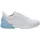 hummel AEROCHARGE Fusion STZ W, Sky Blue, 9.5