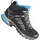 MEINDL SX 1.1 Lady Mid GTX schwarz/azur 37