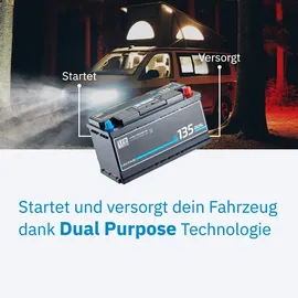 Ective LC 135 135Ah 12V