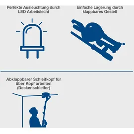 SCHEPPACH Wand- und Deckenschleifer mit Teleskoparm 710 Watt