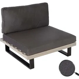 MCW MCW-H54 Loungesessel grau/dunkelgrau