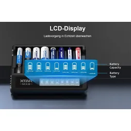 XTAR L8 Ladegerät