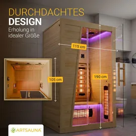 Artsauna Bergen115