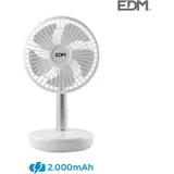 edm-product EDM 17 cm Tischventilator Weiß