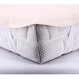 Setex Molton Spann Matratzenauflage 2er Set 90 x 200 cm