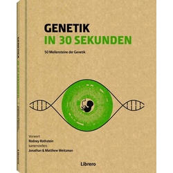 Genetik in 30 Sekunden