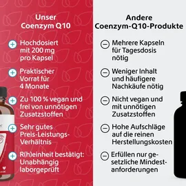 r(h)ein nutrition & health gmbh Coenzym Q10 200 mg vegan Kapseln