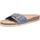ROHDE Damen Pantolette, blau(jeans (55)), Gr. 36 - Blau - 36
