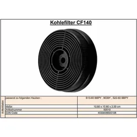 PKM CF 140 Kohlefilter