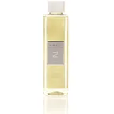 Millefiori Milano Zona Raumduft Diffuser Nachfüllflasche 250 ml