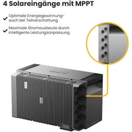 Anker SOLIX Solarbank 3 E2700 Pro 2x 2,68 kWh inkl. Power Dock + Smarter Zähler
