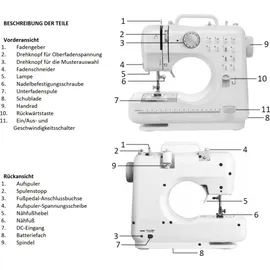 EMERIO Freiarm-Nähmaschine SEW-121820