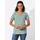 Inspirationen WITT WEIDEN Kurzarm-Shirt in kalkmint | Gr.: 54