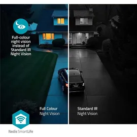 Nedis WIFICO22CWT Weiß