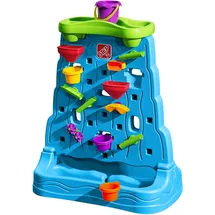 Step2 Waterfall Discovery Wall