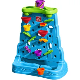 Step2 Waterfall Discovery Wall
