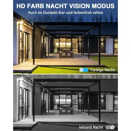 ieGeek Allwetter Solar-Außenkamera Weiß