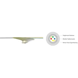Homeway Innen- und Außenkabel HW-FWGK2-F5