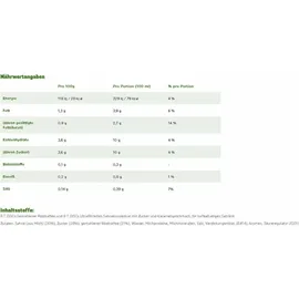 TASSIMO Jacobs Latte Macchiato Caramel 5 x 8 St.