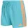 adidas Badeshorts 3-Streifen Orange/Türkis S