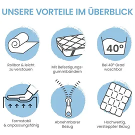 aktivshop Komfortschaum Matratzenauflage 100 x 200 cm weiß