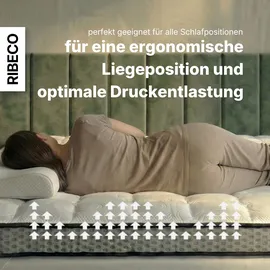 RIBECO Aaron MINI Topper 140 x 200 cm weiß