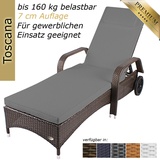 Sonnenliege Gartenliege Liege Liegestuhl Strandliege Polyrattan Rattan Braun