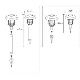 Bradas Insektenvernichter UV Solar Lampe LED Bradas CTRL-IN101S