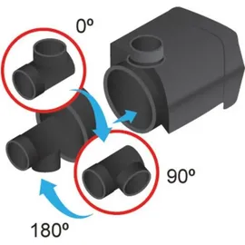 HEISSNER Aqua Stark P700E-i