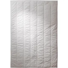 Centa-Star Centa Star Famous