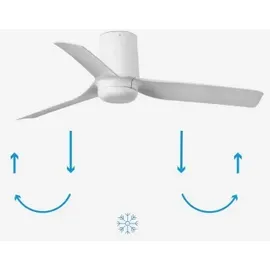 FARO Mini Punt Tub S 90 cm Deckenventilator Weiß