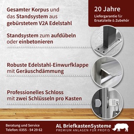 AL Briefkastensysteme 19 stehend - grau