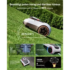 Segway Navimow i220